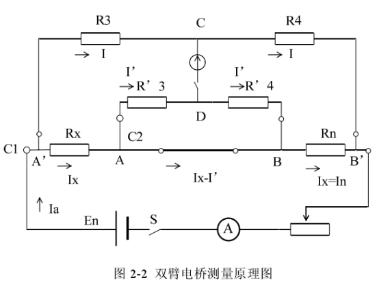 直流电阻测试仪的测试方法