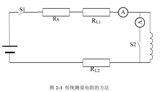 直流电阻测试仪的测试方法