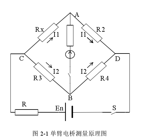 直流电阻测试仪的测试方法