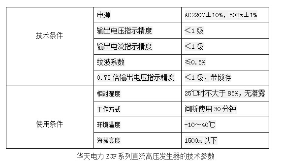 直流高压发生器技术参数